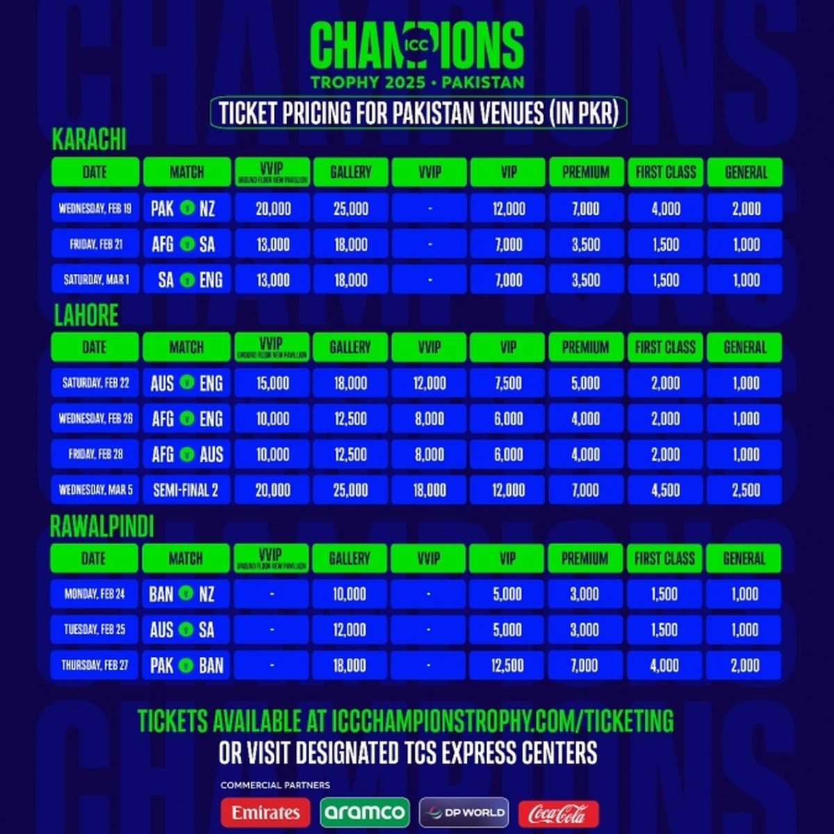 ICC Champions Trophy 2025 How and when to buy match tickets, online